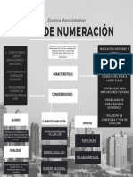 Plan de Numeración