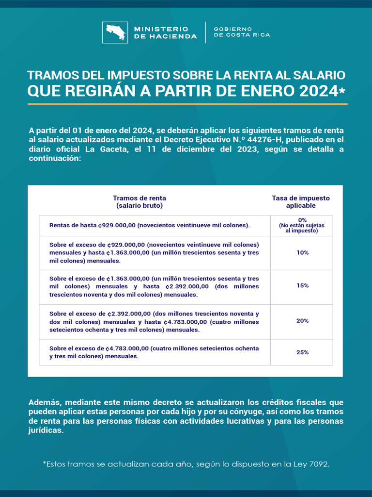 Tramos de Renta 2024: Impuesto al Salario | PDF | Negocios | Finanzas y ...