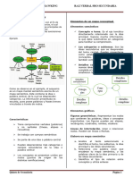 El Mapa Mental. Swh. 3ro Sec 1