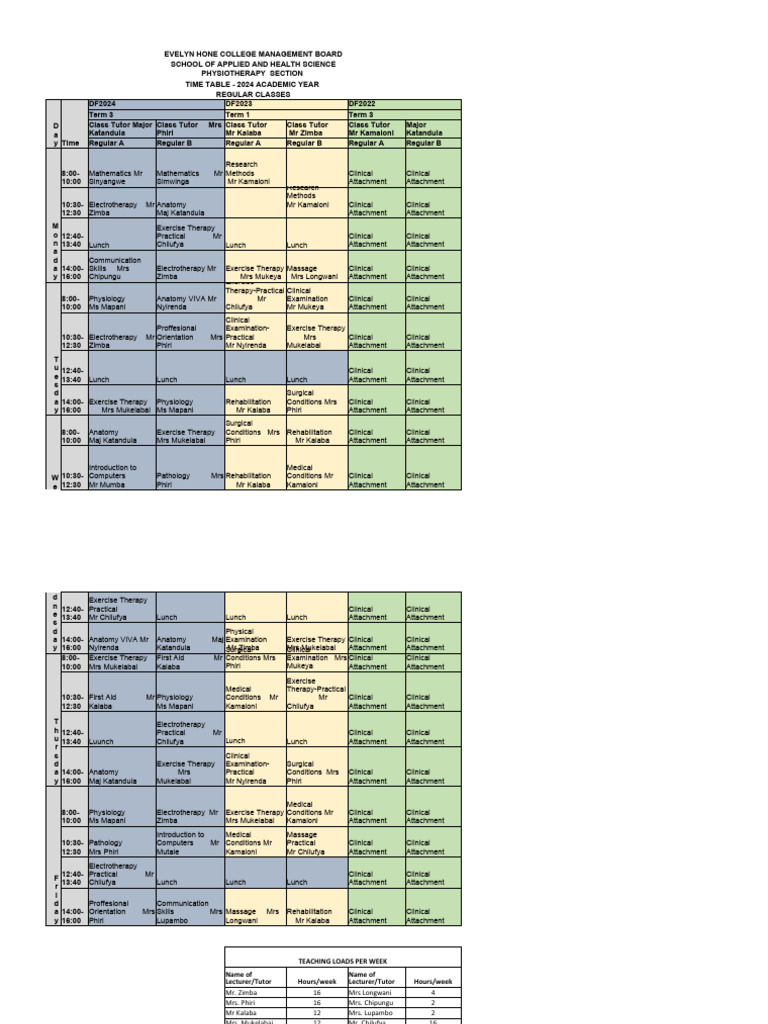 2024 Physiotherapy Class Timetable | PDF | Physical Therapy | Medical ...