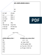 The Simple Past Tense Time Expressions