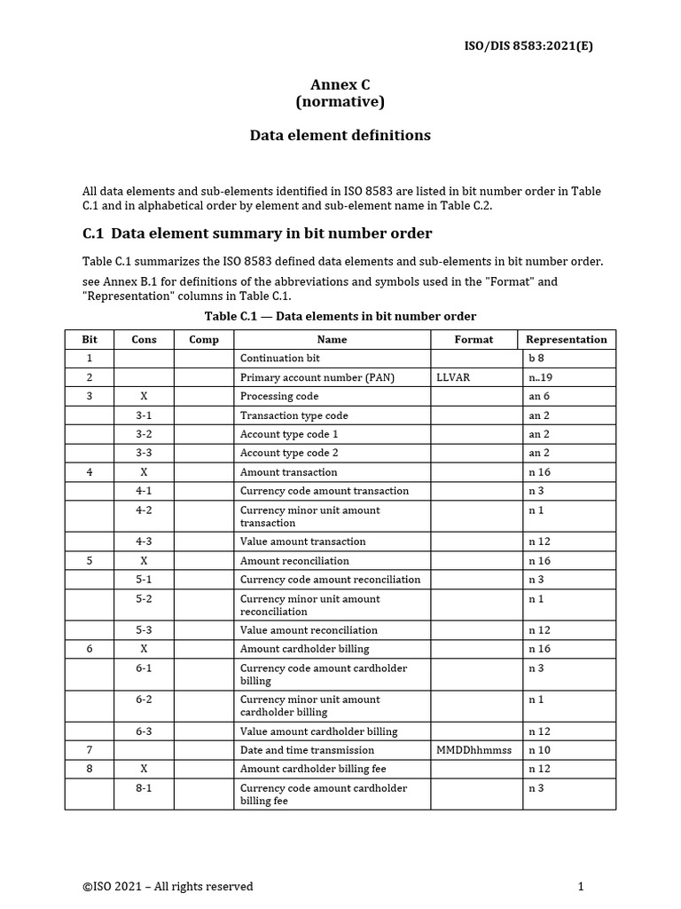 ISO 8583 Data Element Definitions | PDF | Identity Document | Vehicle ...