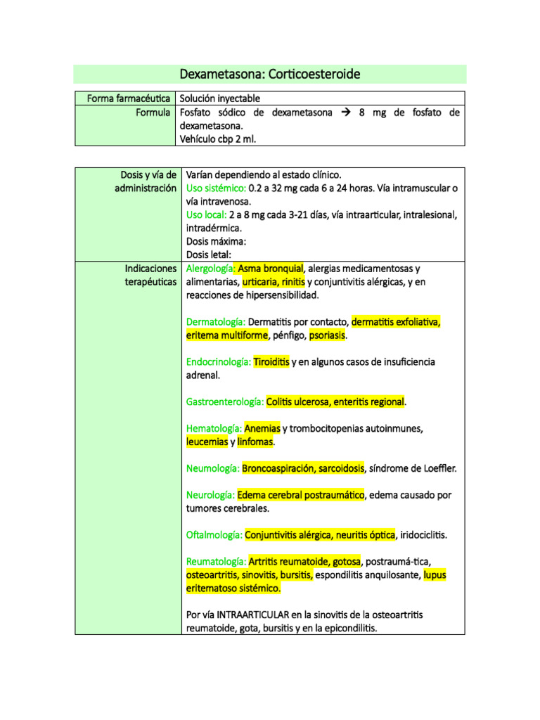 Dexametasona: Usos y Advertencias | PDF | Alergia | Corticosteroides