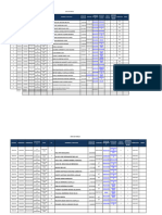 Data Actualizada Del Clap 2023 Mayo