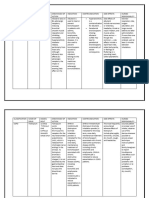 Drug Presentation