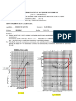 2° PRACTICA CALIFICADA DE AERODINAMICA 2023-II - Removed