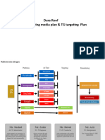 Fainl Plan Dura Roof