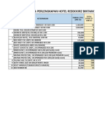 Format Stock Opname Inventaris RD Netss 2 Sep 23