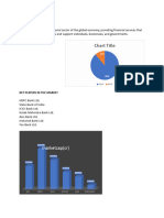 Bank Industry Analysis