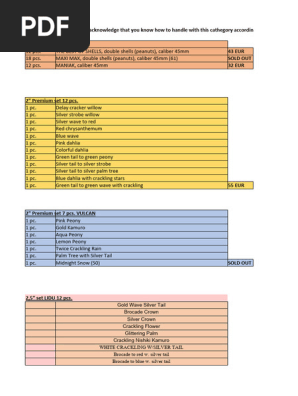 Pyrofire Special List
