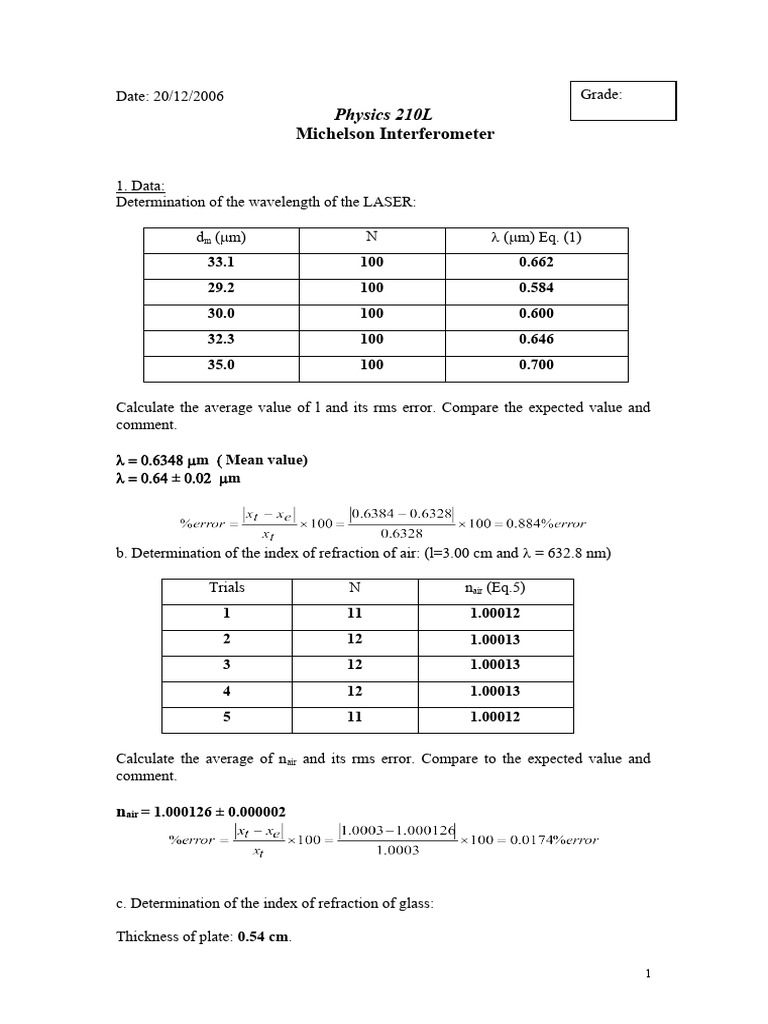 Report 9 Full | PDF | Refractive Index | Glasses