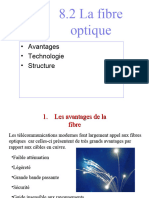 Fibre Optique