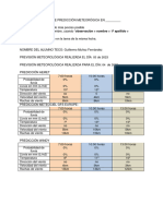 Prevision Meteorologica Dia 4 de Diciembre