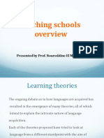 Learning Theories