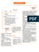 Funcion Legislativa