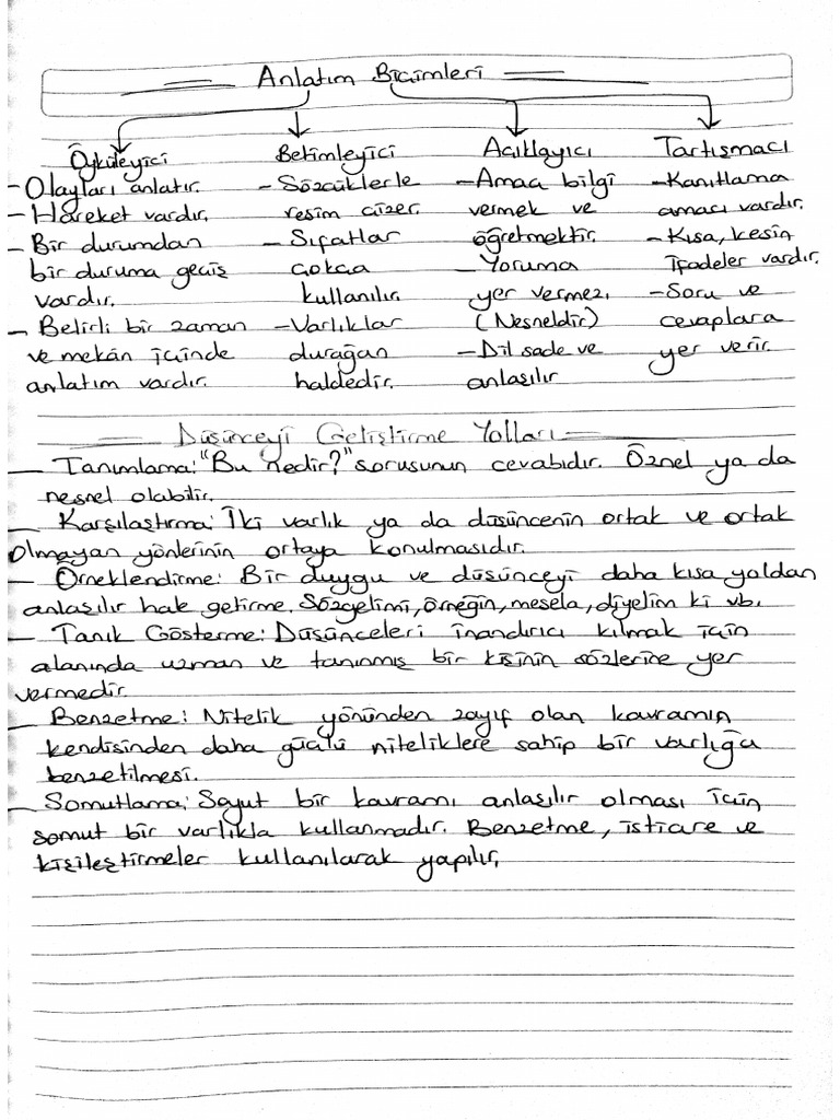 19 Y ZY L T RK EDEBIYAT N N GENEL ZELLIKLERI AK MLAR intelligence overview