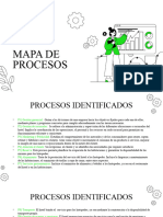 Tarea 2-Mapa de Proceos-Grupo4