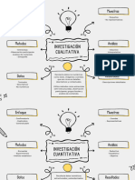 Felipe - Mapa Conceptual Cualitativo Vs Cuantitativo