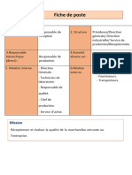 Fiche de Poste D'un Réceptionnistee