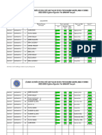 2022 Bahar MAT1072 Matematik2-HocalıGruplar-31!03!23