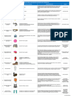 Matriz de EPPS