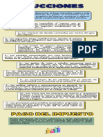 Deducciones Del Impuesto A La Renta