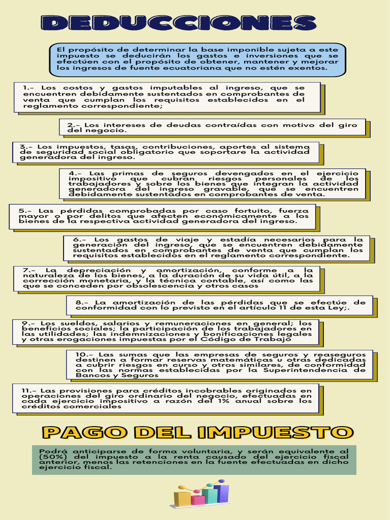 Deducciones Fiscales y Pago de Impuestos | PDF | Impuesto sobre la ...