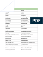 2024 - LP - English Vocabulary