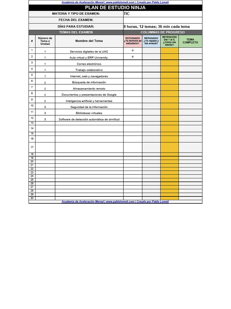 Plan de Estudio Ninja para TIC | PDF | Tecnología de información y ...