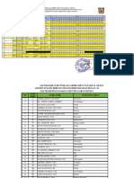 Jadwal Pat-Pts