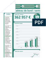 Tableau Bord 2023 Europe Ouest
