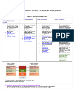 Expo 1 Proceso de Gestión