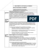 Module 2 Misstatement in the Financial Statements