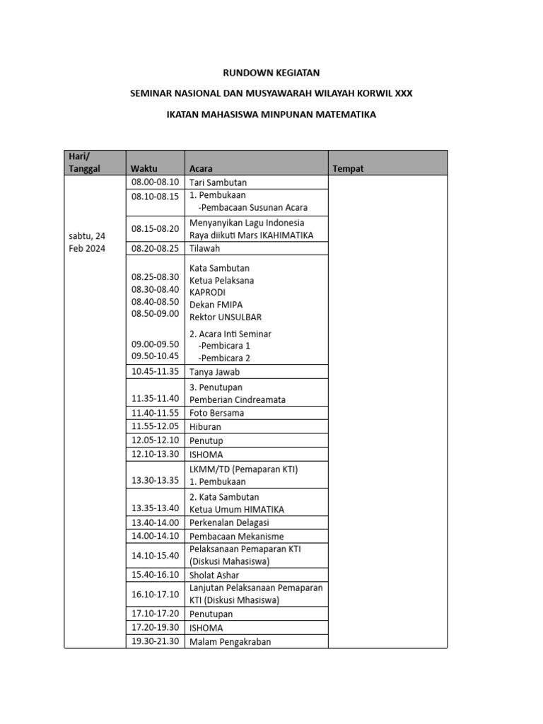 Rundown Kegiatan | PDF