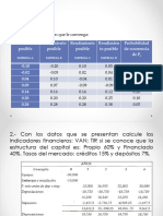 Z. EJERCICIOS APALANCAMIENTO Deber 26 Julio 2023