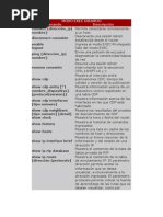 Download Lista de comandos packet tracer by petru mircea butnariu SN70773163 doc pdf