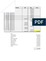 Money Tracking Petty Cash KH