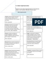 Actividad 2 Metas Organizacionales