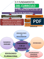 Bases y Fundamentos