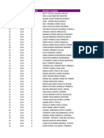 ListadoConsultoras VentayPedidos 20240221174746