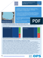 MentalHealth-profile-2020 Uruguay - Esp