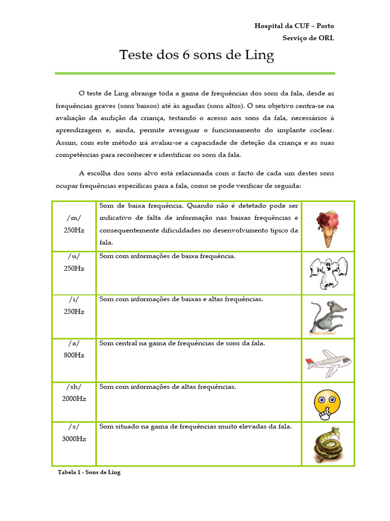 Teste Dos 6 Sons de Ling | PDF | Som | Neurologia, image size:768x1024