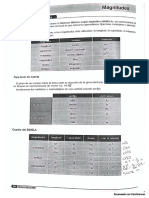 magnitudes