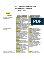 ANTOLOGIA DE CONTENIDOS Y PDA LENGUAJES Oficial