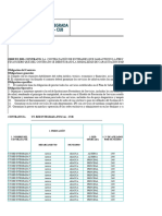 Formato Actualización Red - Enero - 2024