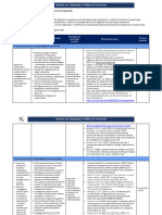 3-Carreras Criminales - Formulario Planificación Didáctica de Asignatura