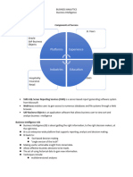 Business Intelligence 1