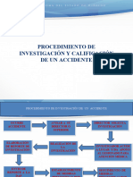 Procedimiento de Investigacion y Calificacion de Un Accidente de Trabajo