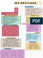 Infografía Línea Del Tiempo Timeline Historia Moderno Doodle Creativo Multicolor - 20230911 - 234801 - 0000