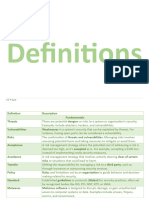 Network Security Revision 2 (Definition With Description)